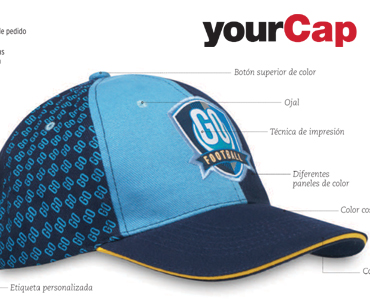 Your Cap